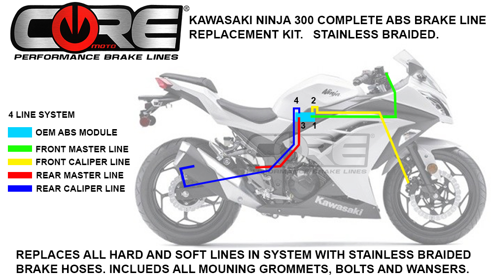 COREMOTO カラーブレーキホース NINJA250 (13-17) ABS用