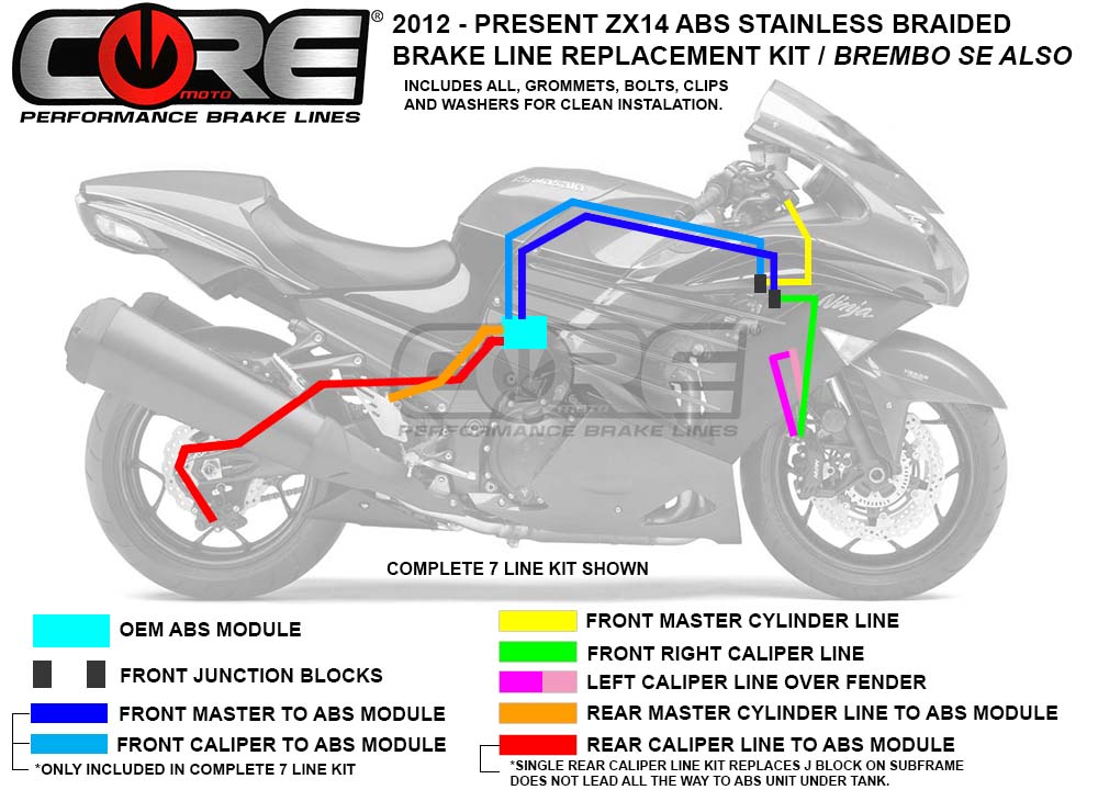 ZX-14R-ABSのブレーキホースの色を変えられます！｜AxxL