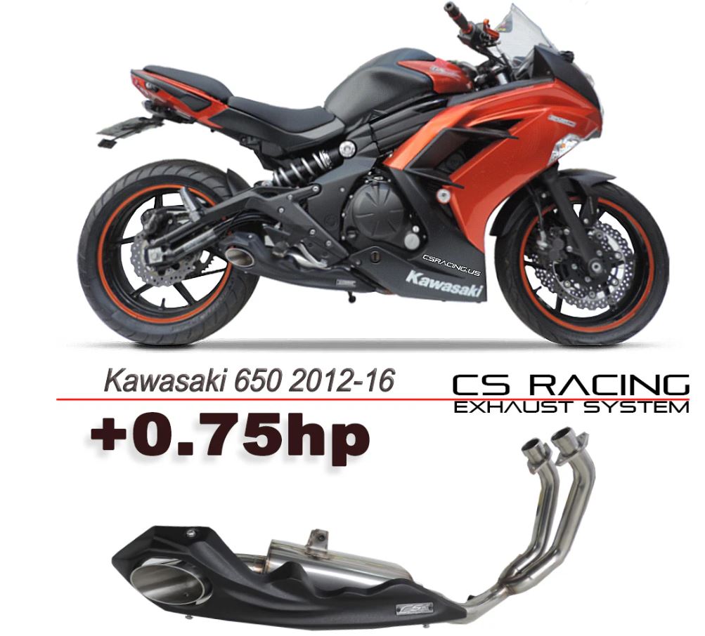 CSRacing Ninja650/ER6N アンダーマウントサイド出しマフラー！｜AxxL
