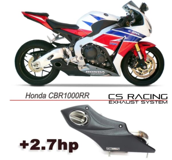 CBR1000RR(12-16)用MOTOGPのようなサイド出しマフラー！｜AxxL