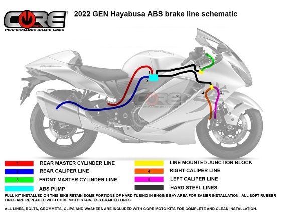 GSX1300R隼 21- ABSのブレーキホースの色を変えられます！｜AxxL